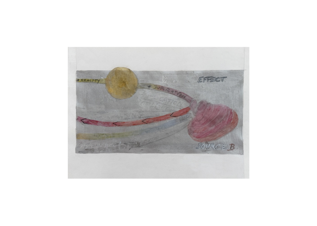 # 15 Skizze: Communication