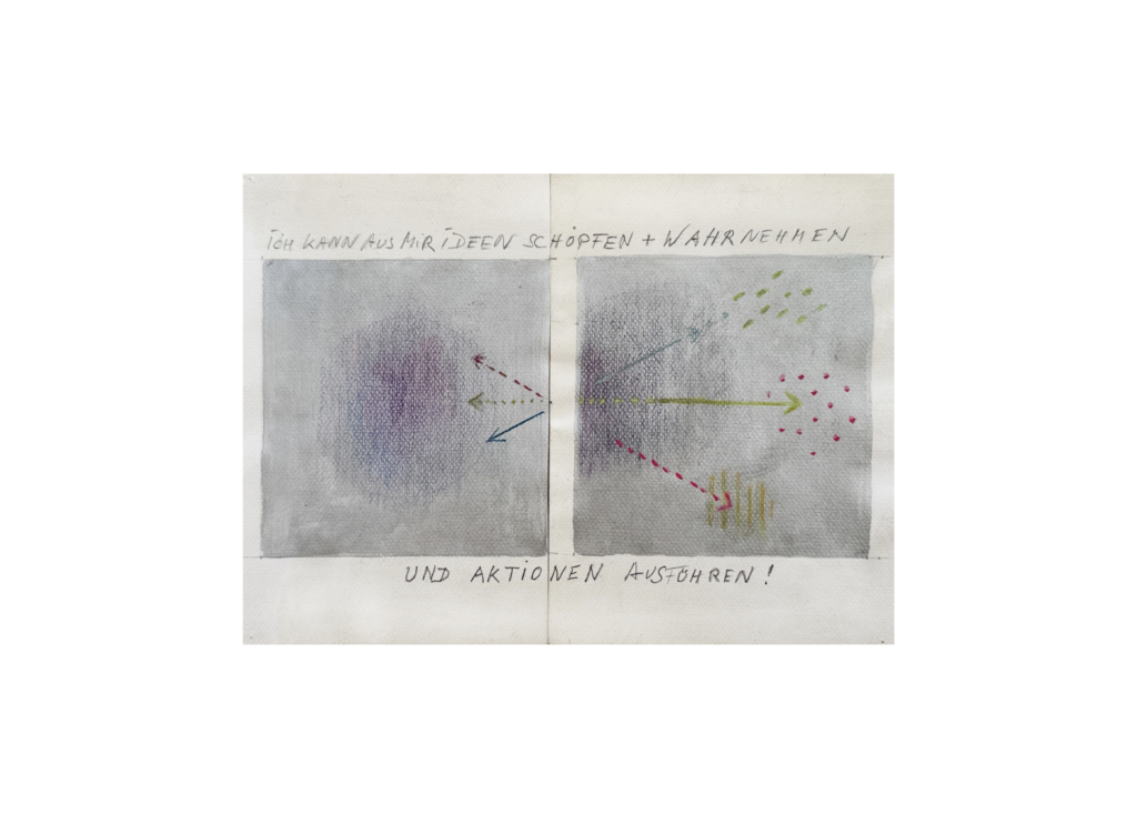 # 8 Skizze: Ich kann aus mir Ideen schöpfen + wahrnehmen und Aktionen ausführen!